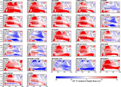 Assessment of thermocline depth bias in the Seychelles-Chagos Thermocline Ridge of the Southwestern Indian Ocean simulated by the CMIP6 models